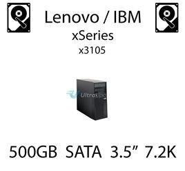 500GB 3.5" dedykowany dysk serwerowy SATA do serwera Lenovo / IBM System x3105, HDD Enterprise 7.2k, 300MB/s - 39M4514 (REF)