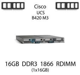 Pamięć RAM 16GB DDR3 dedykowana do serwera Cisco UCS B420 M3, RDIMM, 1866MHz, 1.5V, 2Rx4