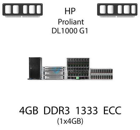 Pamięć RAM 4GB DDR3 dedykowana do serwera HP ProLiant DL1000 G1, ECC UDIMM, 1333MHz