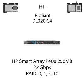 Kontroler RAID HP Smart Array P400 256MB, 2.4Gbps - 405132-B21