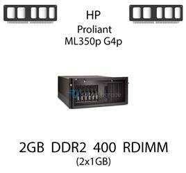 Pamięć RAM 2GB (2x1GB) DDR2 dedykowana do serwera HP ProLiant ML350p G4p, RDIMM, 400MHz, 1.8V, 1Rx4