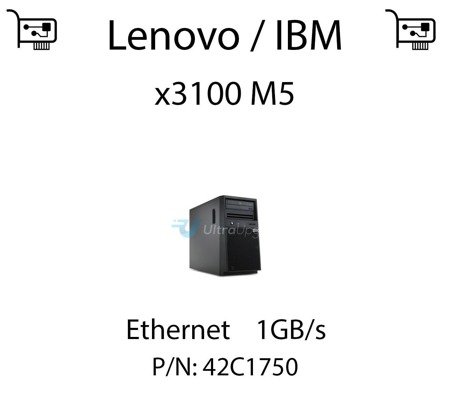 Karta sieciowa Ethernet 1GB/s, PCIe dedykowana do serwera Lenovo / IBM System x3100 M5 (REF) - 42C1750