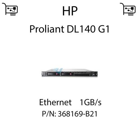 Karta sieciowa Ethernet 1GB/s dedykowana do serwera HP Proliant DL140 G1 (REF) - 368169-B21