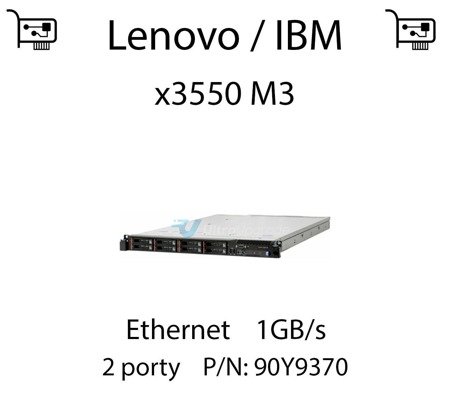 Karta sieciowa Ethernet 1GB/s dedykowana do serwera Lenovo / IBM System x3550 M3 (REF) - 90Y9370