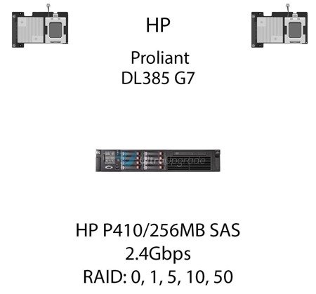 Kontroler RAID HP P410/256MB SAS  462862-B21, 2.4Gbps - 462862-B21