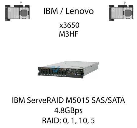 Kontroler RAID IBM ServeRAID M5015 SAS/SATA 46M0829, 4.8GBps - 46M0829