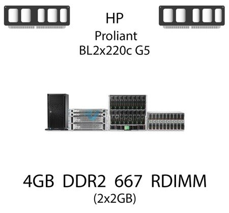 Pamięć RAM 4GB (2x2GB) DDR2 dedykowana do serwera HP ProLiant BL2x220c G5, RDIMM, 667MHz, 1.8V, 1Rx4
