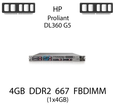 Pamięć RAM 4GB DDR2 dedykowana do serwera HP ProLiant DL360 G5, FBDIMM, 667MHz, 1.8V, 2Rx4