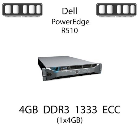 Pamięć RAM 4GB DDR3 dedykowana do serwera Dell PowerEdge R510, ECC UDIMM, 1333MHz