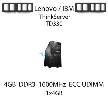 Pamięć RAM 4GB DDR3 dedykowana do serwera Lenovo / IBM ThinkServer TD330, ECC UDIMM, 1600MHz, 1.35V, 2Rx8 - 00D5012