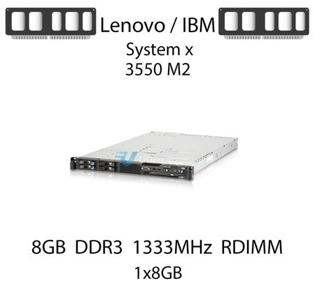 Pamięć RAM 8GB DDR3 dedykowana do serwera Lenovo / IBM System x3550 M2, RDIMM, 1333MHz, 1.5V, 2Rx4 - 46C7449